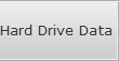 Hard Drive Data Recovery Point Patience Hdd